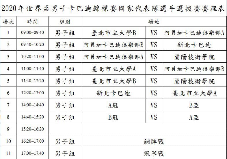 新竹市體育會卡巴迪委員會活動